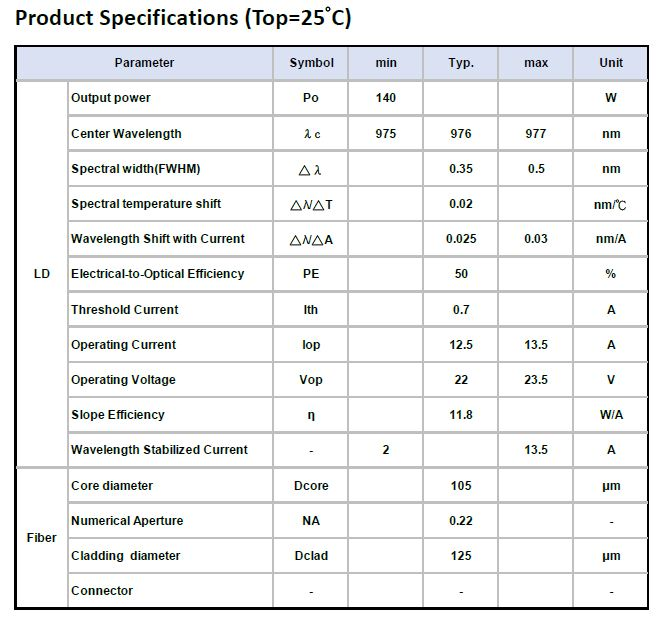 976nm 140W.JPG