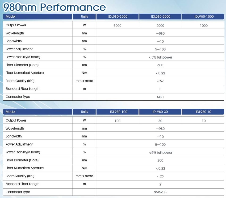 980nm DDL.jpg