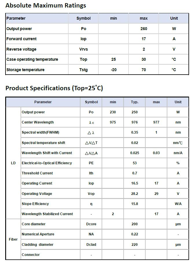 976nm 250W.JPG