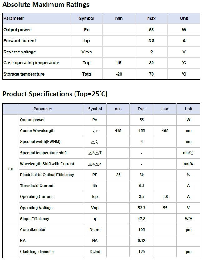 450nm 55W spec.JPG